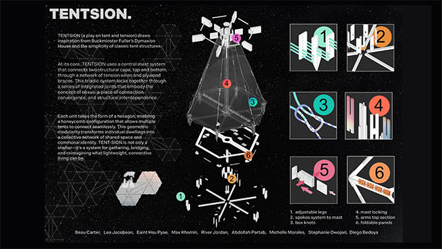 Project: Tentsion